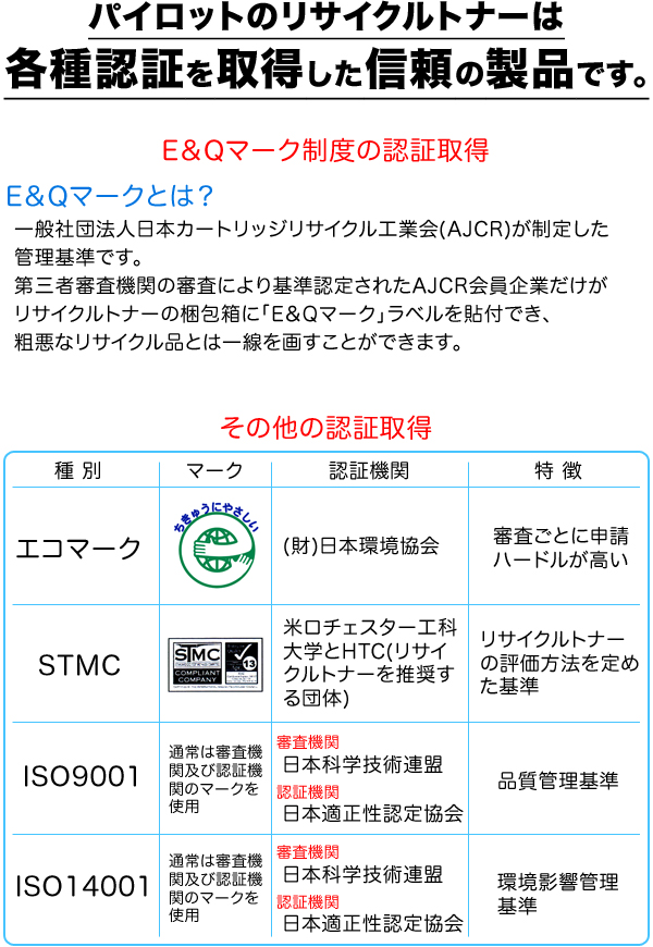 NEC PR-L2900C-17 ѥåȼꥵȥʡ ޥ󥿡̵ۡԲġۡڥ᡼ľʡۡޥ