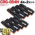 CRG-054HBLK、CRG-054HCYN、CRG-054HMAG、CRG-054HYELの画像