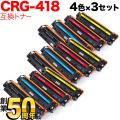 CRG-418BLK CRG-418CYN CRG-418MAG CRG-418YELの画像