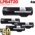 LPB4T20β