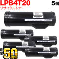 LPB4T20β