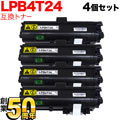 LPB4T24β