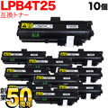 LPB4T25β