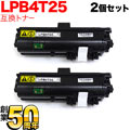 LPB4T25β