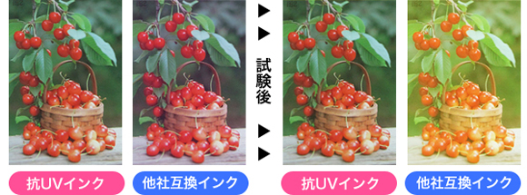超ハイクオリティインクの比較