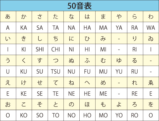 お名入れ ネーム刻印 サービスに関しまして こまもの本舗