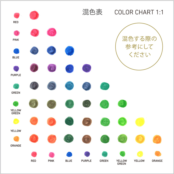 セーラー万年筆 STORiA MiX(ストーリア ミックス) 顔料ボトルインク 13-1503【メール便不可】 全8色から選択（品番：13-1503 ）商品詳細【こまもの本舗】