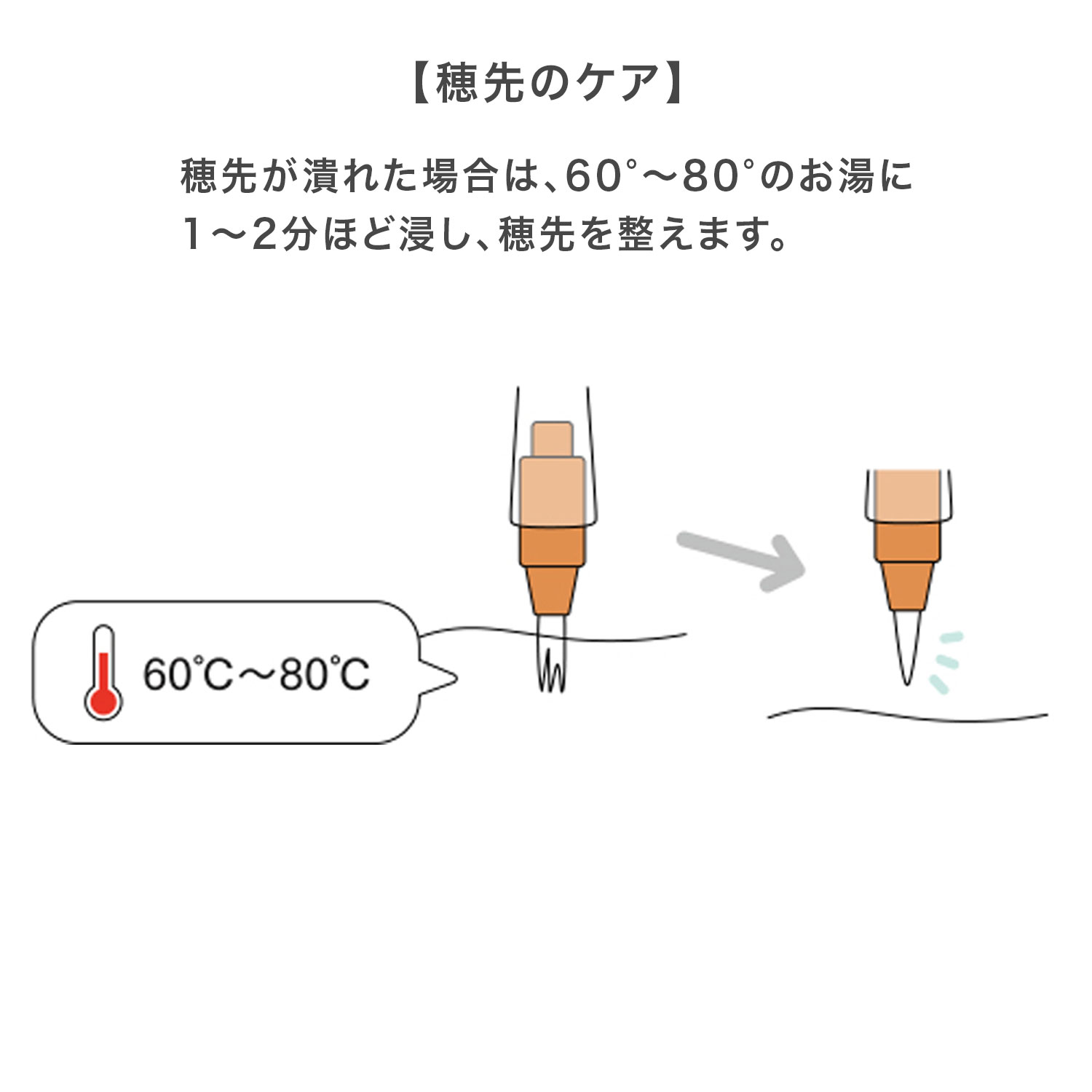顼ǯɮ ǯɮڥΤĤڥ hocoro ѥڥ ֥å 28-0135-210ڥ᡼زġ֥ۡå