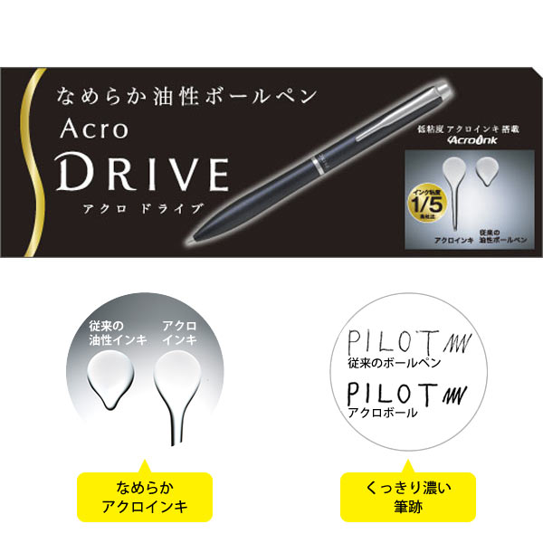 PILOT ѥå  ɥ饤 BDR-3SRڥ᡼زġۡ5