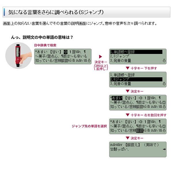 Sharp シャープ ペン型スキャナー辞書 ナゾル2 中国語モデル Bn Nz2c Sb メール便不可 品番 Bn Nz2c 商品詳細 こまもの本舗