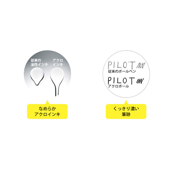 PILOT パイロット アクロ ドライブ BDR-3SR【名入れ無料】【メール便送料無料】[ギフト利用] 全5色から選択（品番：CMP-BDR-3SR ）商品詳細【こまもの本舗】