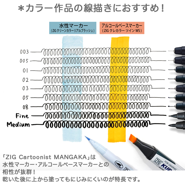  Kuretake ZIG CARTOONIST MANGAKA 0.1mm 5ܥå CNM-01/5Vڥ᡼زġۡ0.1mm 5ܥå