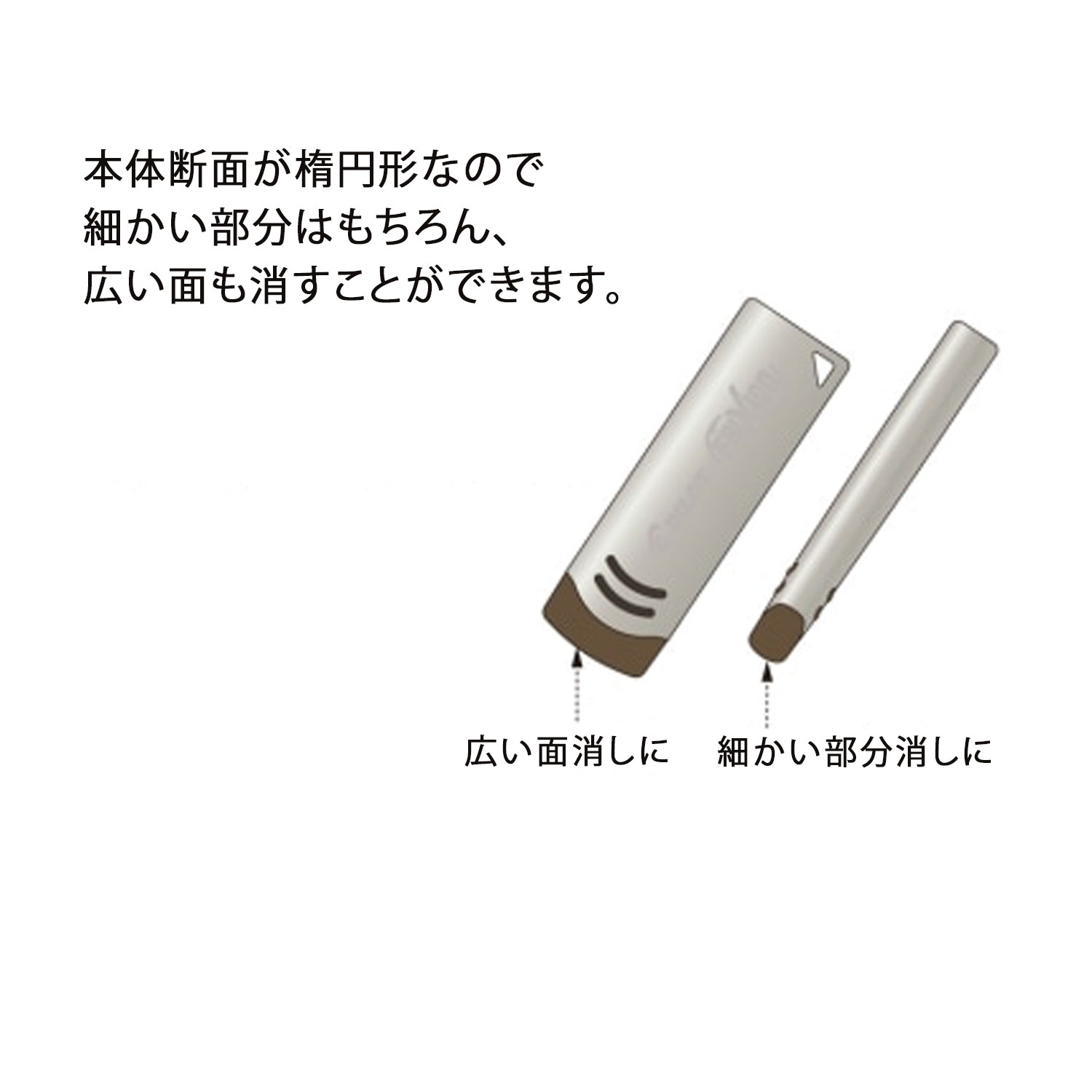 PILOT �ѥ����å� �եꥯ����󥷥꡼�����Ѿõ�� �եꥯ����󥤥졼���� ELF02-10 �ڥ᡼���زġۡ���4����������