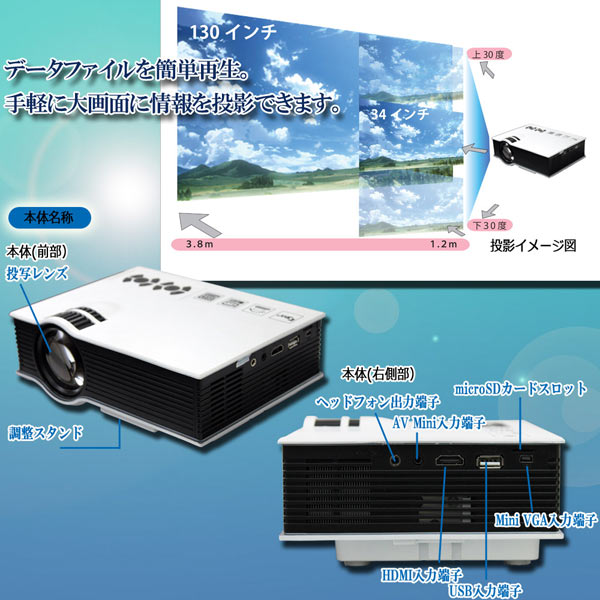 ǽ ¿ǽ HDMIб LEDץ FF-5560 (sb)̵ۡ