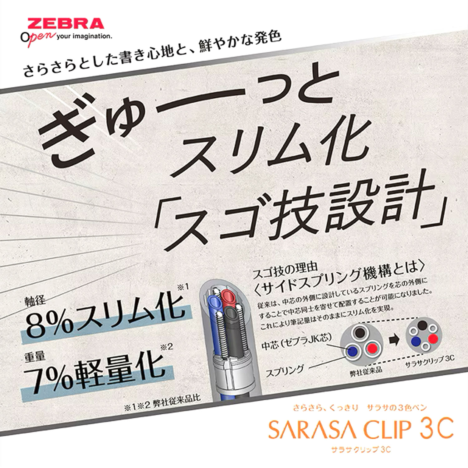 ڸۥ֥ ZEBRA 饵å 3C 0.4 饯꡼ J3JS5-RXڥ᡼زġۡ4