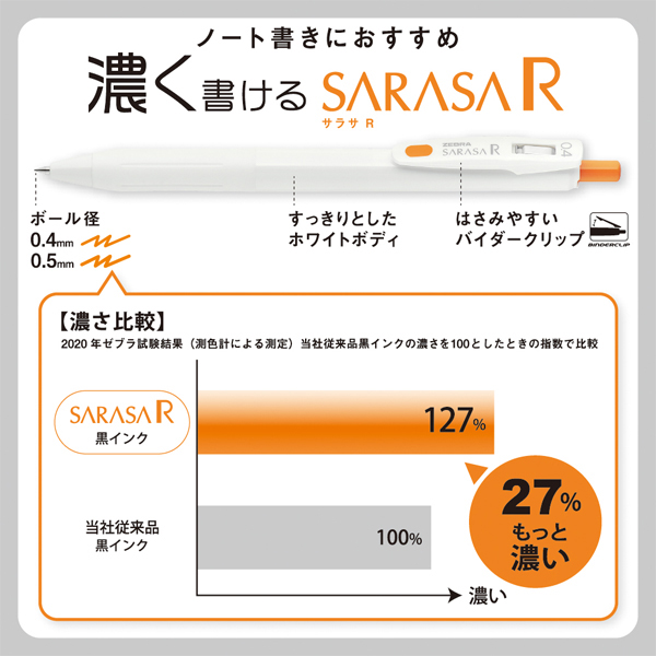 ֥ ZEBRA SARASA R 饵 R  0.5mm 3 JJ29-R1ڥ᡼زġۡ3