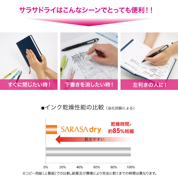 ڼʡۥ֥ ZEBRA 饵ɥ饤 0.5 JJ31 Ʊ10ܥåȡڥ᡼زġۡ2
