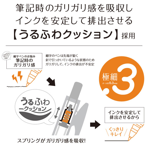ڼʡۥ֥ ZEBRA SARASA NANO 饵ʥ  0.3mm JJH72 Ʊ10ܥåȡڥ᡼زġ֥ۡ롼Τ