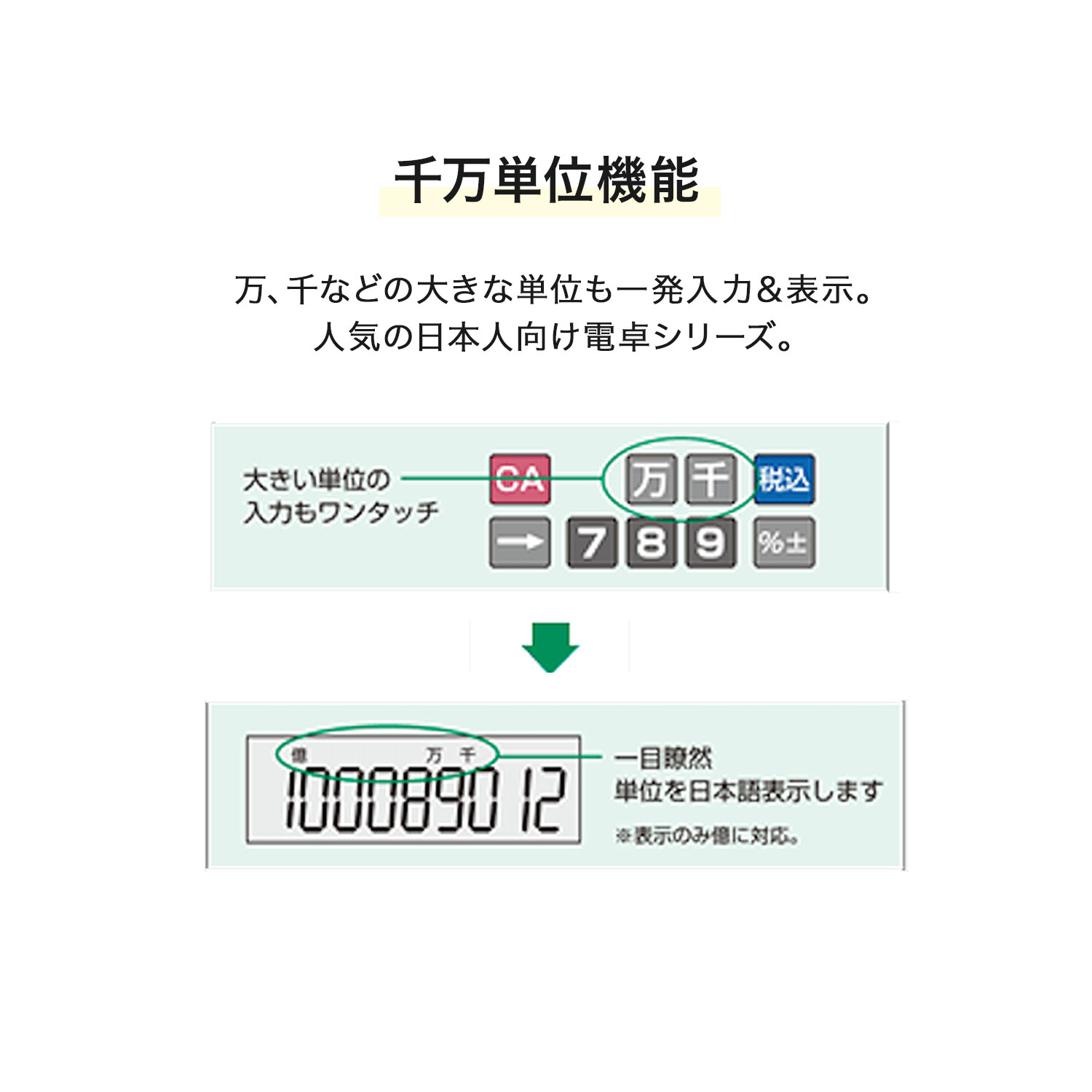ڼʡCANON Υ Хޥ ߥ奿 12 LS-122TUBߥ奿