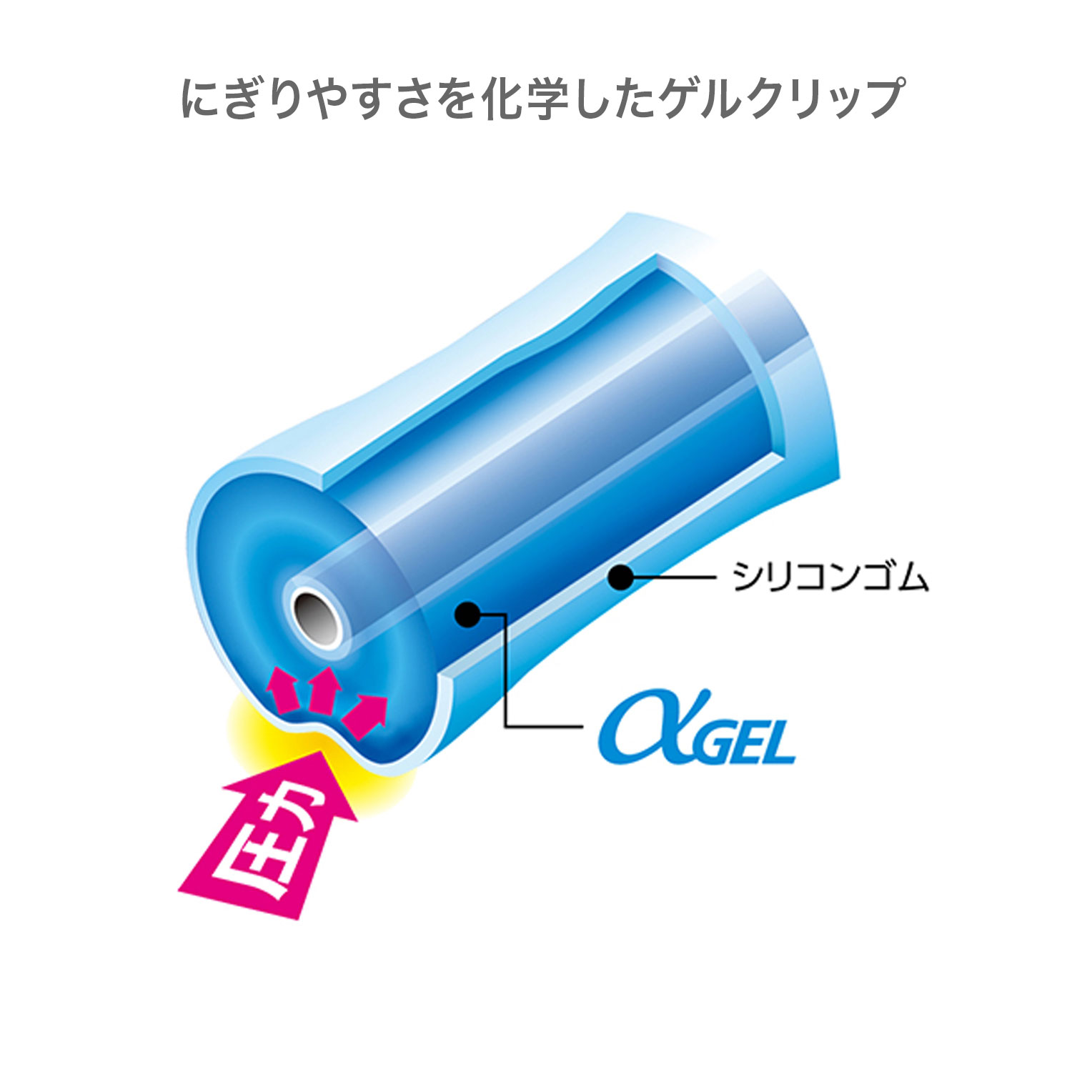 �ڸ���ۻ�ɩ��ɮ uni ��� ����ե����륹���å� ���㡼�ץڥ� 0.5 ���ᥤ�����åץ��顼 M5-1099GG 1P�ڥ᡼���زġۡ��饤�󥰥졼