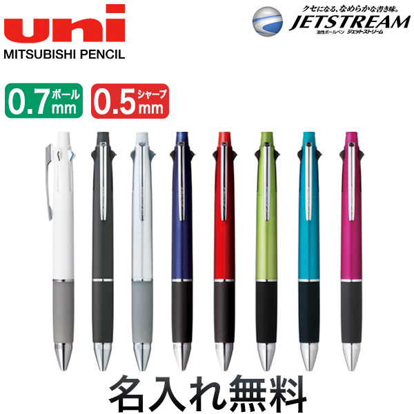ɩɮ uni åȥȥ꡼ ¿ǽڥ 41 0.7 MSXE5-1000-07̵̾ۡڥ᡼زġ[ե]8