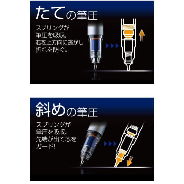 ֥ ZEBRA DelGuard ǥ륬 Lx 0.5 㡼ץڥ󥷥 4 P-MA86ڥ᡼زġۡ4