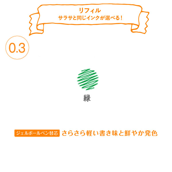 ֥ ZEBRA ܡڥؿġ饵ܥ NJK-0.3ġ0.3mmRNJK3ڥ᡼زġ [λ]ФΤ