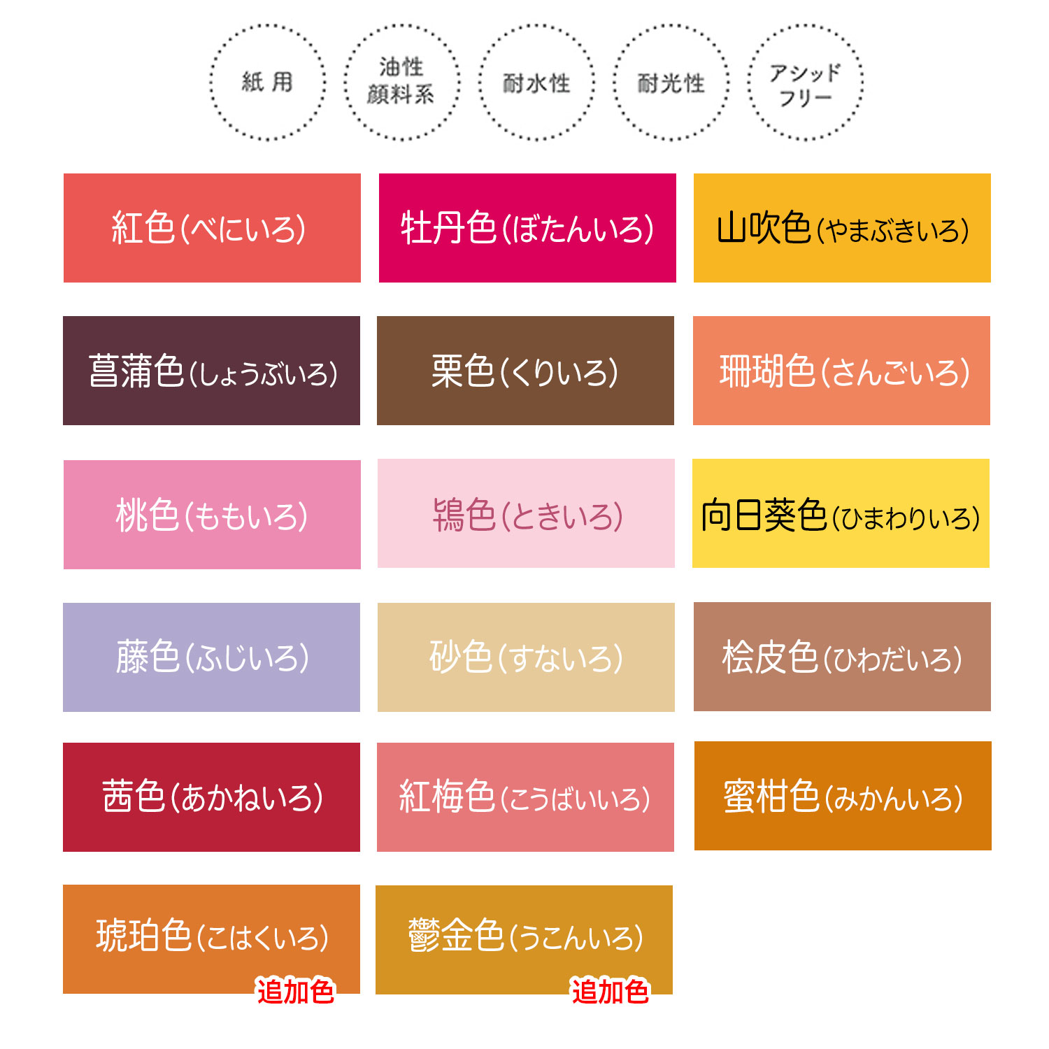 ϥ Shachihata 褦꡼ 佼 ȿ SAC8ڥ᡼زġۡ17