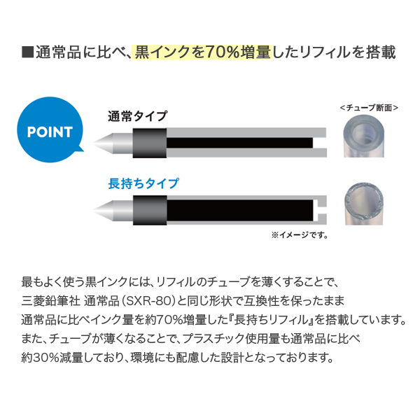 三菱鉛筆 uni ジェットストリーム 新3色ボールペン 0.5 SXE350705 全3色から選択