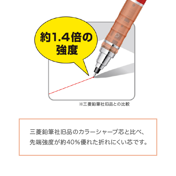 三菱鉛筆 uni ユニ ナノダイヤ 0.5mm カラー芯 uni0.5-202NDC【メール 