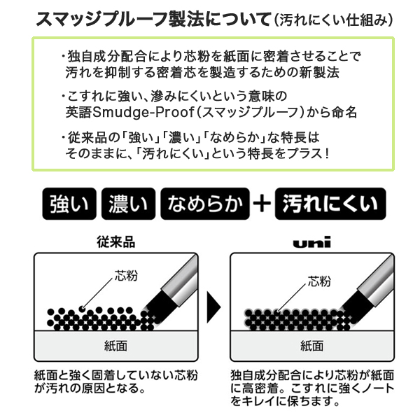 【限定】三菱鉛筆 uni ユニ シャープ芯  0.3mm ブラックケース  UL-S-0.3-25【メール便可】　HB
