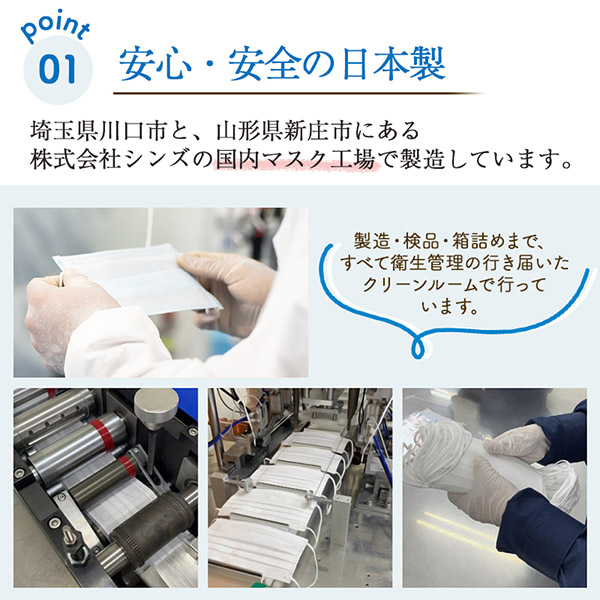 [日テレZIP・テレ東WBSで紹介] 日本製 国産サージカルマスク 耳らくリラマスク 3層フィルター 不織布 使い捨て 個包装 200枚入り 普通サイズ　200枚入り