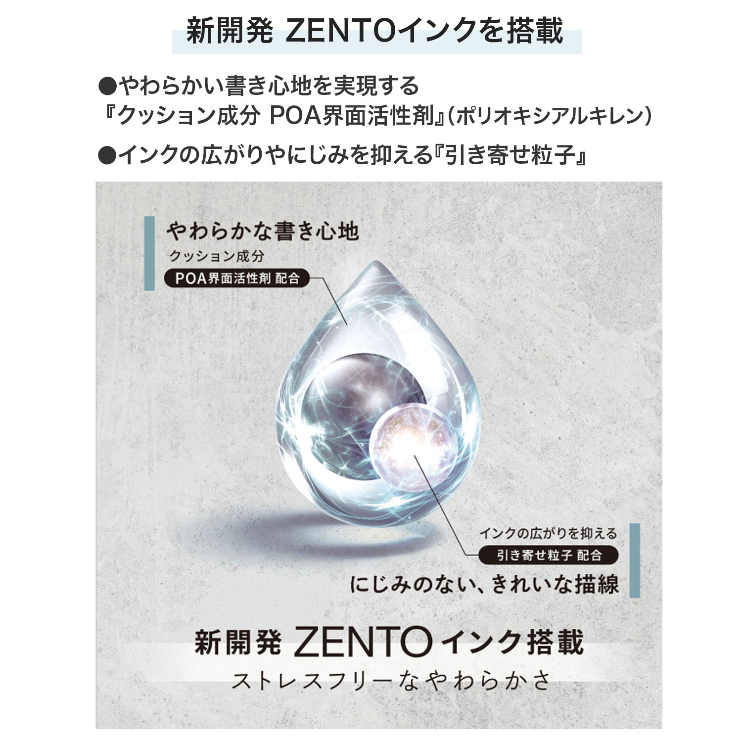 ɩɮ uniball ZENTO ˥ܡ  ١åǥ 0.38  UBN-ZS-38ڥ᡼زġۡ3