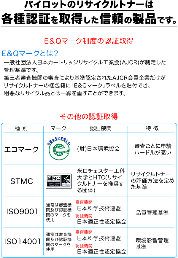 キヤノン用 カートリッジ533H CRG-533H (8027B002) パイロット社製リサイクルトナー【送料無料】【代引不可】【メーカー直送品】  ブラック(大容量)（品番：RET-CRG533H-P-CM）詳細情報【こまもの本舗】