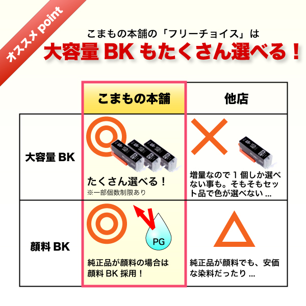 IP01A エプソン用 互換インクカートリッジ 顔料 自由選択4個セット フリーチョイス【送料無料】 選べる4個セット（品番：QR-FC-IP01A-4 ）詳細情報【こまもの本舗】